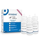 Hyabak