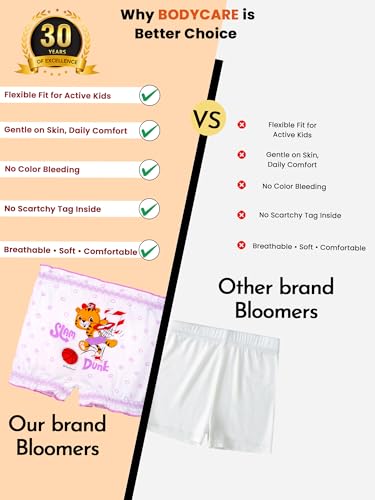 Image of BODYCARE Boys' & Girls' Cotton Bloomers (Pack of 6) (Color & Print May Vary)
