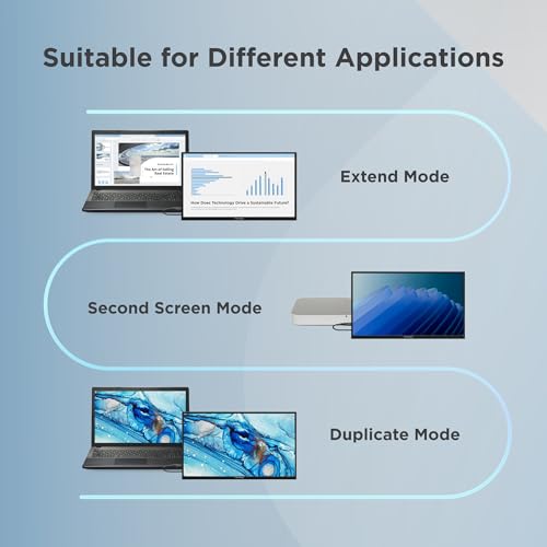 Image of ViewSonic VA1650-1N 16-inch (39.62cm) Portable Full HD 1920x1080 Monitor | SuperClear IPS Panel | USB-C & Mini HDMI | Ultra-Slim Lightweight Design | Built-in Stand | Eye ProTech