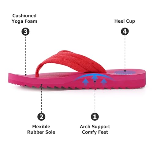 Image of Women's Cushion Flip-Flops Orthotic Comfortable Yoga Mat Thong Sandals With Arch Support