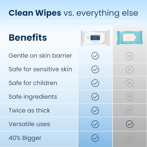 Clean Skin Club XL Premium Face Wipes, Extra Moist Makeup Removing Towelettes, Facial Cleansing Cloth, Fragrance Free, No Alcohol or Chemicals, (30 Ct, 1 Pack)