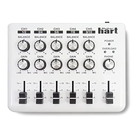 LOOP MIXER - Mezclador de audio/DJ con 5 canales y 3 salidas Cover