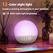 Sunrise Alarm Clock White Noise Machine: Natural Wake Up Light - Dimmable Clock with Bluetooth Speaker for Bedroom - 25 Sleep Sounds for Baby Adults Kids Putty