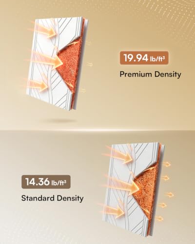 Image of SODOCT 6 Pack Large Acoustic Panels, 47.2 inch X 23.6 inch X 0.4 inch Sound Proof Panels for Walls, Wall Paneles Decorativos Para Pared for Home Studio & Office, White