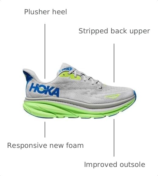Image of Hoka Men's Clifton 9 Stardust /Electric Cobalt 14 Medium