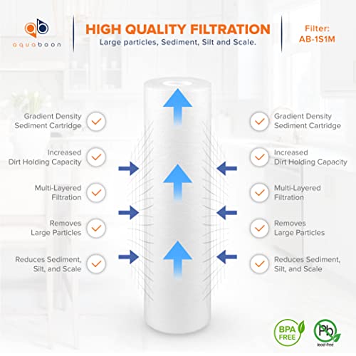 Image of Aquaboon 10 inch x 2.5 inch Whole House and Reverse Osmosis Sediment 1 Micron Water Filter Cartridge | COMPATIBLE WITH: Culligan P1, Pentek P1, PD-1-934, P5, AP110, WFPFC5002, CFS110, RS14, WHKF-GD05 (4-PACK)