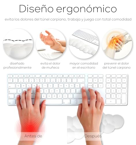 Electricidad, Watch Imagen adicional