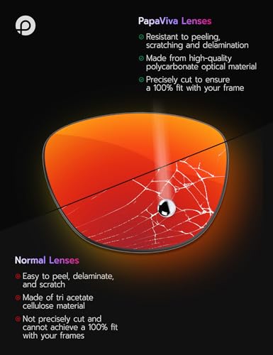 Image of Replacement Lenses & Kits for Oakley Gauge 8 L OO4124 62mm Sunglass - Precision Fit, UV Block & Impact Resistant
