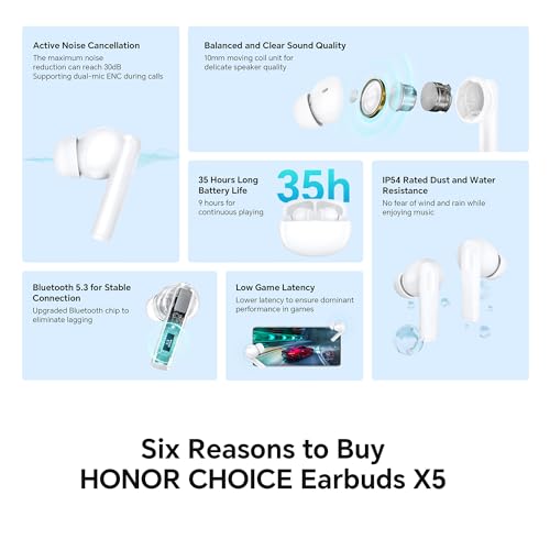 Image of Honor Choice in Ear Earbuds X5 (White) | Upto 30dB Active Noise Cancellation (ANC) | Upto 35 Hours Long Battery Life | Bluetooth 5.3 | IP54 Dust and Water Resistance