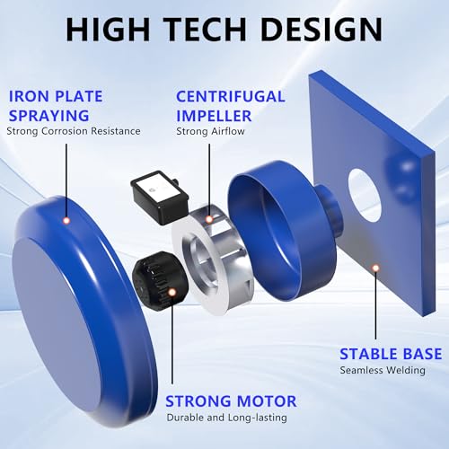 Ventilador Extractor para Techo de 897 CFM, Ventilador de Extracción Montado en Techo de Velocidad Constante para Almacenes, Áticos y Invernaderos, con Rodamientos NSK/SKF, Certificado ETL miniatura 2