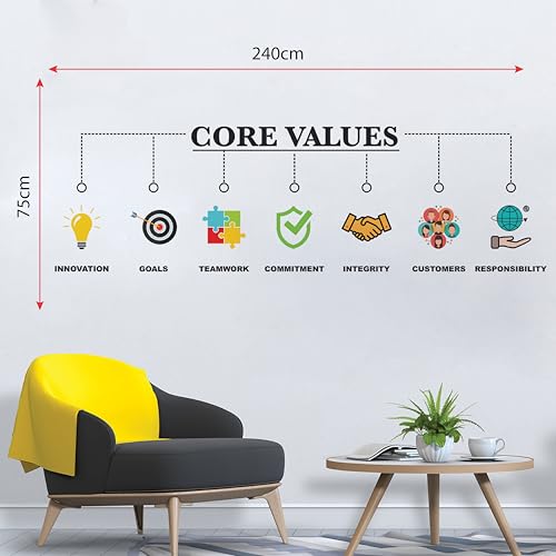 Image of Core Values - Office - Conference Room - Corporate - Startup - Motivational - Inspirational Quotes - Wall Sticker (Multi Colour, Vinyl, Self-Adhesive) (Premium Large- 240 x 75 cm)