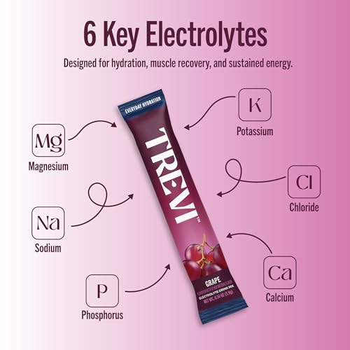 Image of TREVI Electrolytes Powder Packets, Sugar Free Hydration, Grape 20 Pack | Essential Daily Drink Mix, 0 Sugar, Magnesium, Potassium, Vitamin C, Calcium, B6 & B12 Vitamins