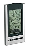 Einstellbarere Funktion: Programmierbare Alarmzustände für z.Bsp. Temperaturalarm und Sturmwarnung; Anzeige des Taupunktes, Hintergrundbeleuchtung