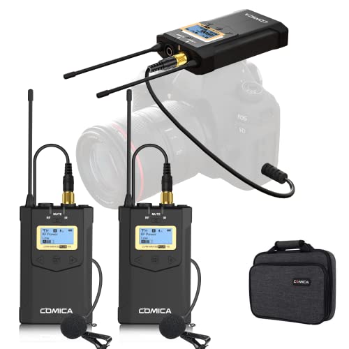 Top 10 Best budget wireless lavalier microphone system Tuner Instruments