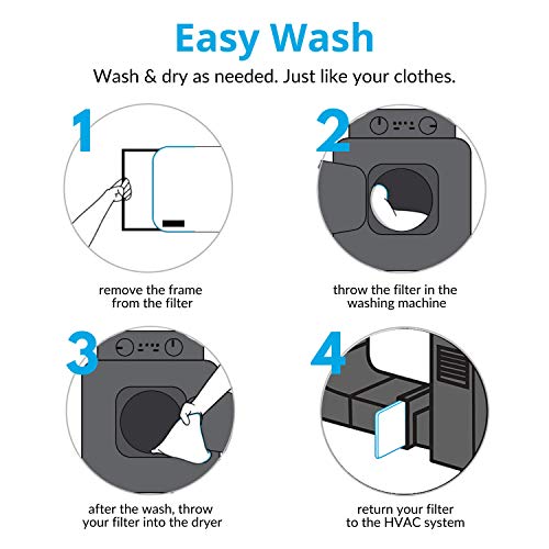 AirThreds 20x25x1 Filter Review: A No-Frame Solution for Clean Air 5 41tbC0KNEVL. SL500