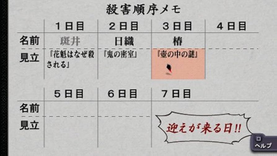 雨格子の館 Amazon | 雨格子の館 PORTABLE 一柳和、最初の受難 | ゲームソフト