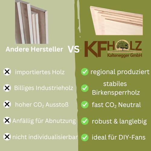 KF-Holz 10 Stück Sperrholzplatten Birke (A3 420 x 297 x 3mm) - Hochwertige Multiplex Platten für Bastelarbeiten, Holzzuschnitte, Modellbau