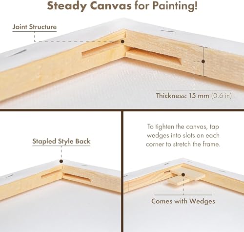 Image of Artist Standard Series 10 Oz (440 GSM) 100% Cotton Pre-Stretched Canvas with Wooden Frame 18x40 mm | Primed Canvas Stretched for Oil & Acrylic Painting 18 inch x 18 inch (45x45 cm), Pack of 6