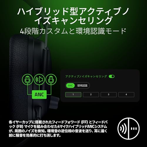 Razer BlackShark V3 Pro Wireless ANC Esports Headset 商品画像6