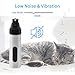 ZIYIME Silent Groom Pro Nail Grinder - Silent Groom Pro for Dogs and Cats, Dog Nail Trimmer with Replacement Grinding Heads, Quick USB Charge(with 2 Replacement Head)