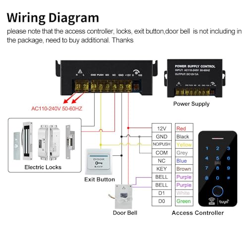 Alimentation CC 12V 5A transformateur AC DC caméra et contrôle accès