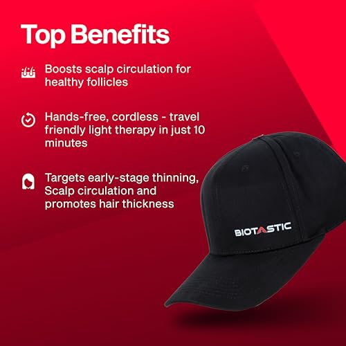 Image of Red Light Therapy Cap with 112 Laser Diodes - Lightweight, Non-Invasive Wellness Device for Scalp Care | 6-Min Daily Use | FDA Registered for Safe Home Use