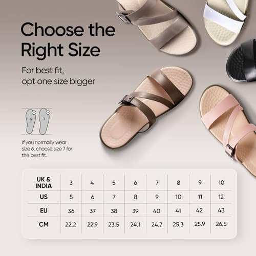 Image of Frido Cloud Comfort Orthopaedic Sandals for Women | Arch Support & Heel Cushion | Anti-Slip Sole, Adjustable Buckle | Lightweight Soft PU Footbed | Available in Open Toe & Toe Separator Style