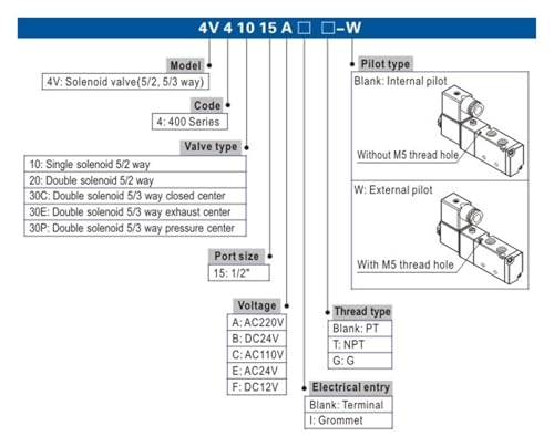 Vanne pneumatique 4V430C-15 idéale contre les pertes de pression 24V - 4