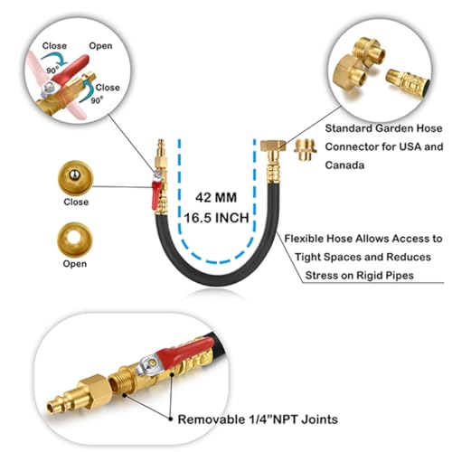 Image of SIGURANTA RV Winterizing Kit with Sprinkler Blowout Adapter, Shut Off Valve,Winterizing RV, Camper, Boat, Motorhome,Garden hose blowing adapter
