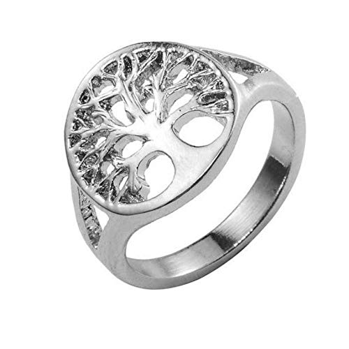 Bague arbre de vie acier titane : le style national idéal pour vos voyages
