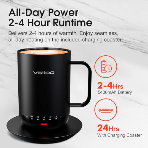 Electric USB Cup Warmer