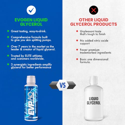 Evogen EVP AQ Liquid Glycerol