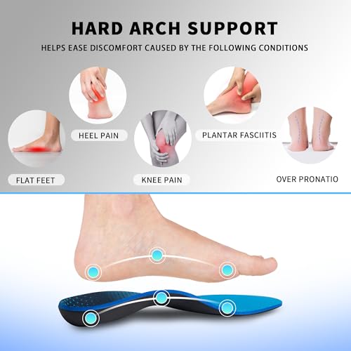 Plantillas para Fascitis Plantar con Soporte de Arco Alto miniatura 4