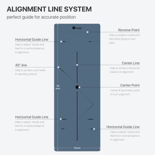 Keep Yoga Mat With Alignment Lines- 5Mm Thick Non Slip Anti-Tear Fitness Mat For Hot Yoga, Pilates & Stretching Home Gym Workout ,Navy Blue #TOP1