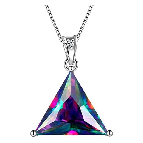Aurora Tears Triangle Necklace for Everyone Cover