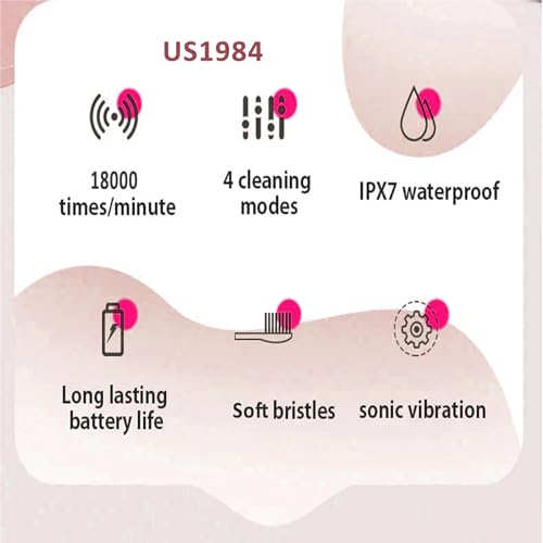 Image of Sonic Electric Toothbrush For Adults and Kids with 4 Modes, 18000 Strokes per minute, 3 Brush Head, Soft Bristles, Waterproof, Rechargeable Lasting Up To 30 Days, Power Toothbrush (Pink)