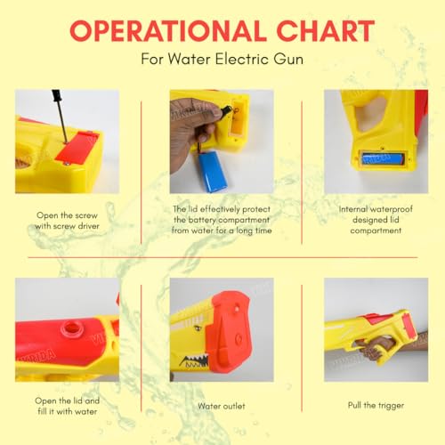 Image of VikriDA Big Size (44 * 13cms) Holi Electric Pichkari Water Gun with Dual Rechargeable Battery for Kids, 600CC & Excellent Range 40FT,Automatic High-Pressure Water Gun - Multicolor