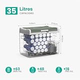 Alpicool 35L Réfrigérateur de Voiture, Glaciere Electrique Portable, 12V/24V DC 100-240V AC, Glacière à Compression pour Camion, Camping, RV, Voyage en Voiture, Pique-Nique, -20℃-20℃ - 3