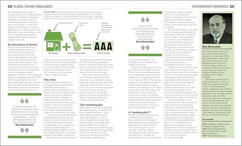 The Economics Book: Big Ideas Simply Explained