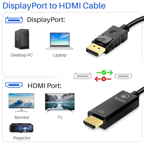 Atlantis Cavo Display Port a Hdmi 1.8mt - 4