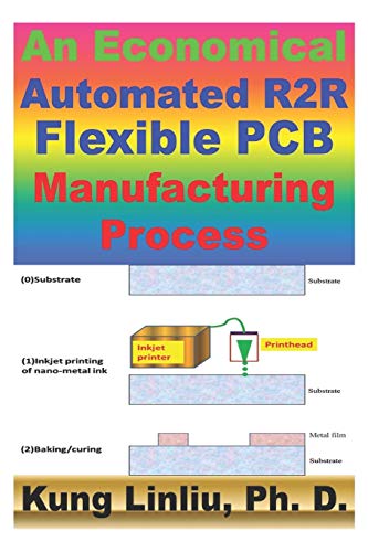 An Economical Automated R2R Flexible PCB Manufacturing Process: Inkjet printing nano-silver ink for mass production R2R Flexible PCB