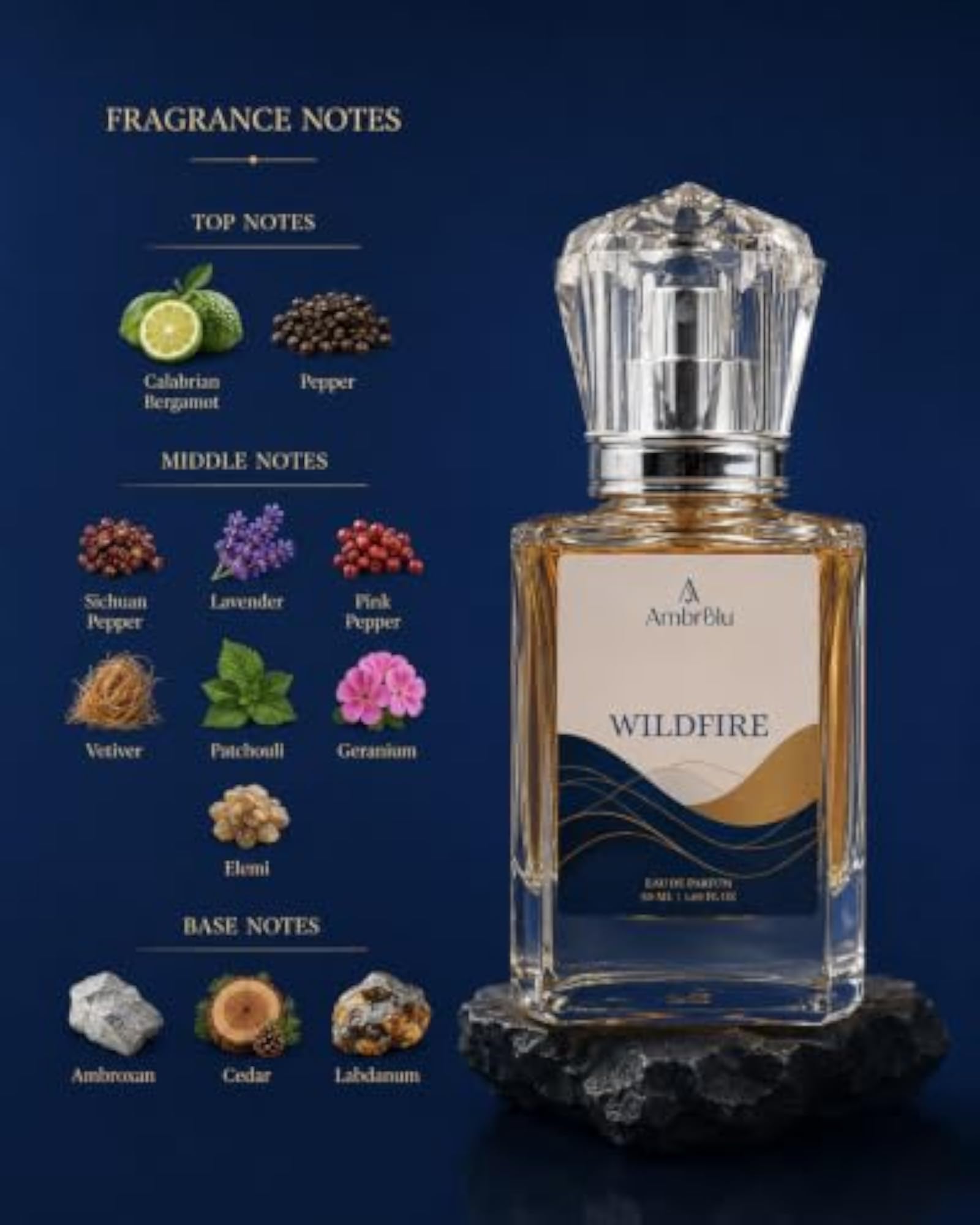 Unisex Wildfire & Orchid Oud Eau de Parfum Gift Set
