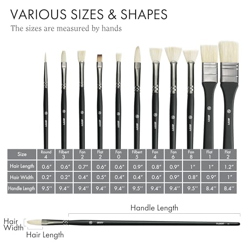 Image of ARTIFY 11 Pcs Hog Bristle Paint Brushes for Oil, Acrylic & Gouache | Natural hog bristle oil brushes for impasto, glazing, and color blocking techniques