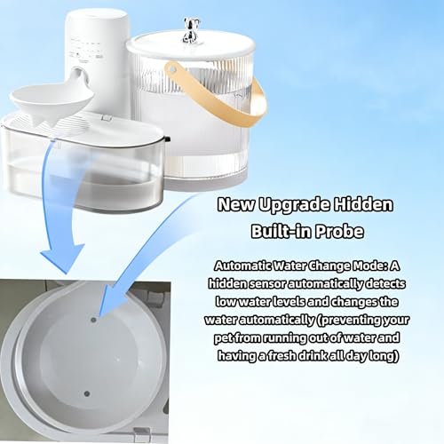 Fuente de agua automática para gato sin filtro 3.5L miniatura 4