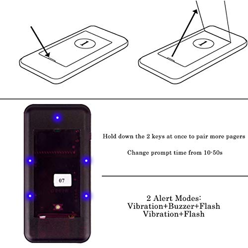 Retekess T115 Coaster Pager Receiver Rechargeable Queue Wireless Calling System Single Restaurant Buzzer For Church Nursery #TOP3