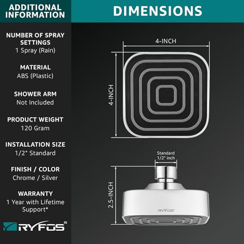 Image of India's 1st Lifetime Support Brand, R2015OS, ABS, 4-INCH, Shower Head