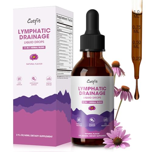 Save 50% on Catfit Lymphatic Drainage Drops with Code - Image 2
