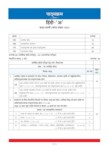 Image of Oswaal CBSE Class 10 Hindi-A Question Bank | Chapter & Topic-wise Solved Papers (2017-2026) | Based on Syllabus (April 2026) | Includes 2026 Papers | For 2027 Exam