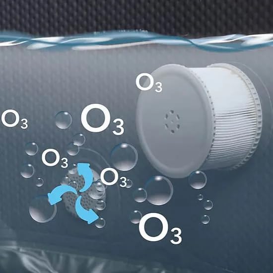 Bagno Italia Minipiscina idromassaggio autogonfiante 193 cm spa relax 6 posti motore esterno 138 getti