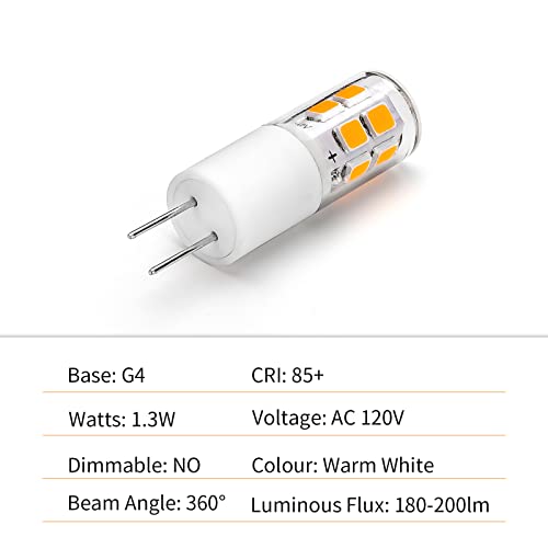 I-Shunfa G4 Led Bulb Ac 120V Warm White 10 Pack #TOP3